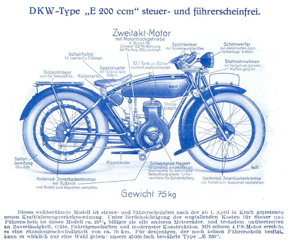 DKW_E_200_Programm_03-1928-1.jpg